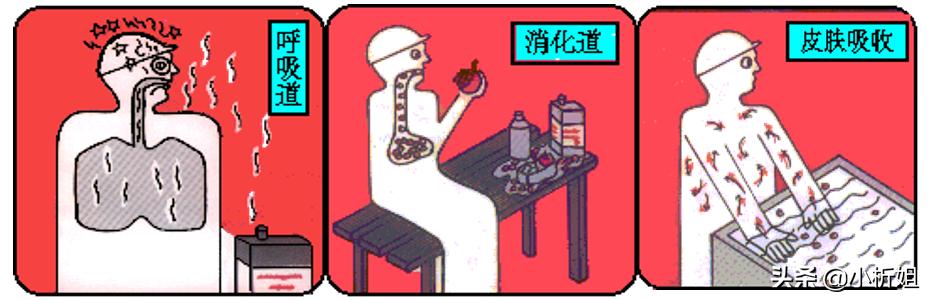 ͨL(fng)()](mi)Ч(li)get_÷