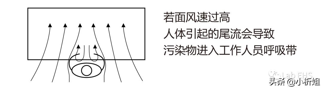 ͨL(fng)()](mi)Ч(li)get_÷