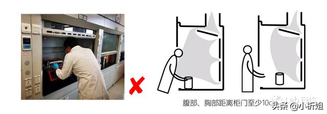 ͨL(fng)()](mi)Ч(li)get_÷