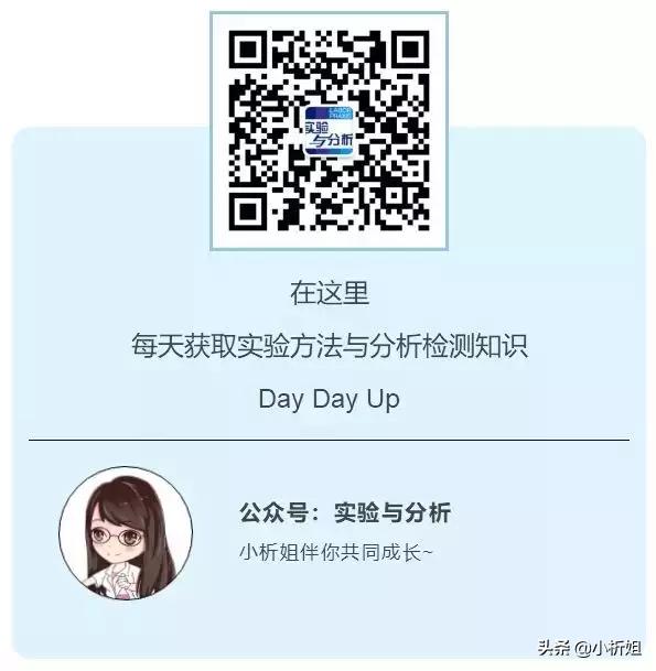 ͨL(fng)()](mi)Ч(li)get_÷